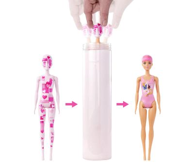 Кукла Barbie Серия Деним, асортимент Mattel HJX55