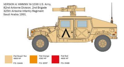 Сглобяем военен джип Humvee HMMWV M1036 TOW Carrier 1/35 ITALERI 6598