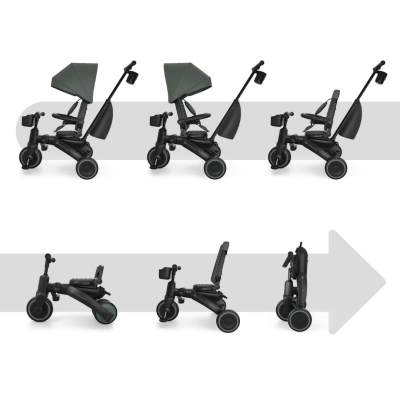 Сгъваема триколка със сенник KinderKraft JAZZ 3 ЗЕЛЕНА