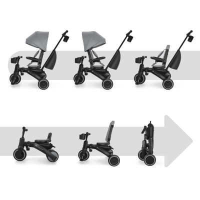 Сгъваема триколка със сенник KinderKraft JAZZ 3 СИВА