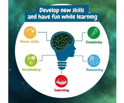 Лаборатория за мистериозни отвари Science4you 80004804