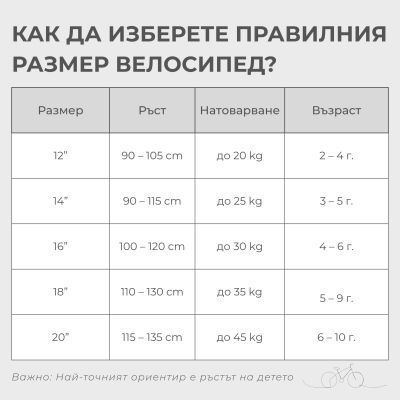 Детски велосипед 18 Byox GTR red