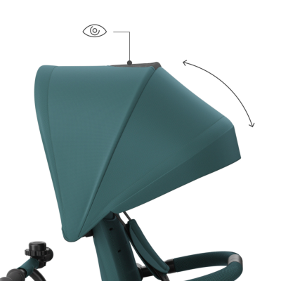 Триколка със сенник KinderKraft ASTON PLUS ЗЕЛЕНА