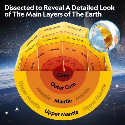 Пъзел 3D National Geographic Глобус с изтриване 32ч. CubicFun DS1082h